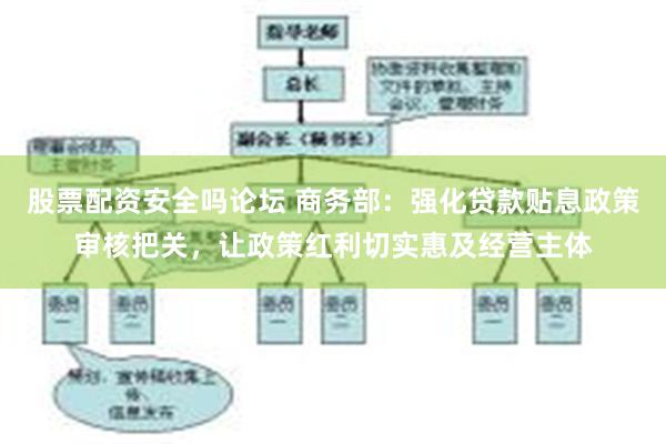 股票配资安全吗论坛 商务部：强化贷款贴息政策审核把关，让政策红利切实惠及经营主体